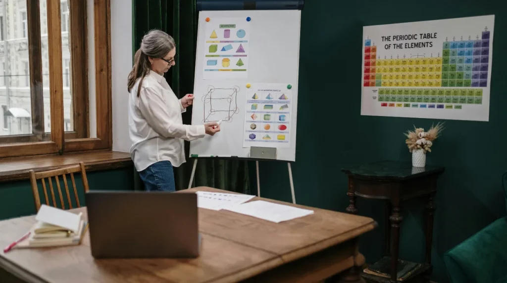 Comprehensive Guide to Educators in UK: Responsibilities and Teachers Wages