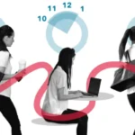 What is Flexitime in Jobs? A Modern Guide to Work-Life Balance