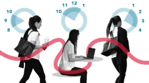 What is Flexitime in Jobs? A Modern Guide to Work-Life Balance